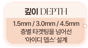 깊이 DEPTH 1.5mm / 3.0mm / 4.5mm 층별 타겟팅을 넘어선 아이디 뎁스 설계