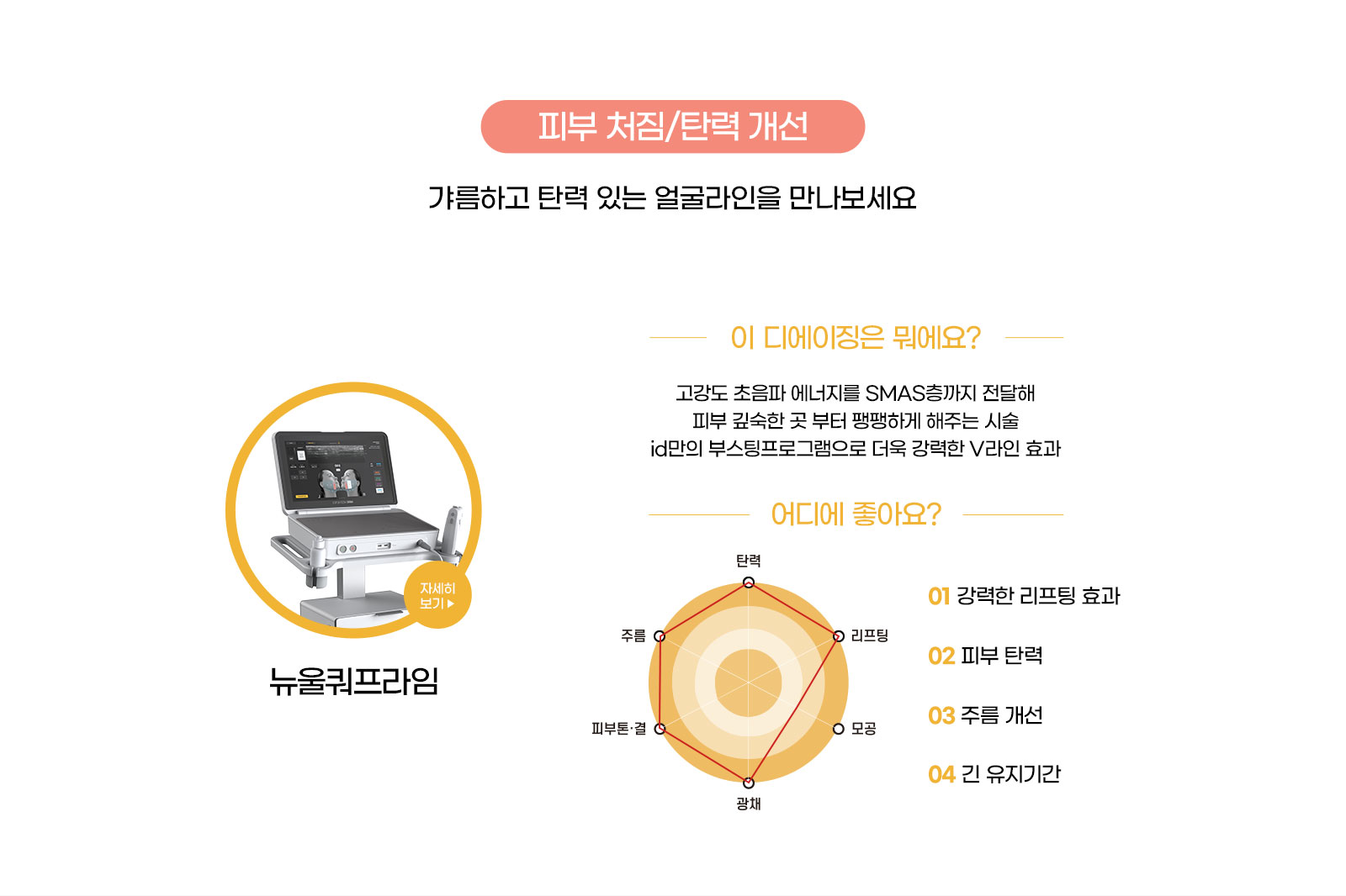 뉴울쿼프라임