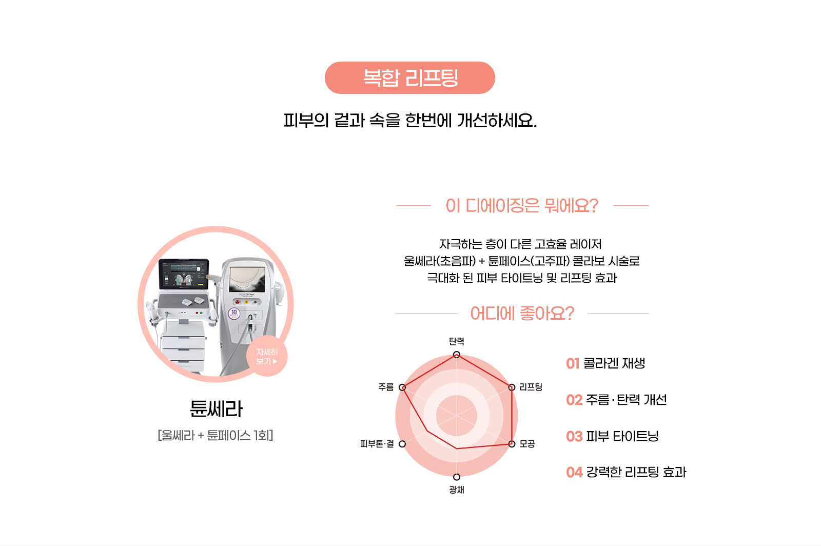 튠쎄라