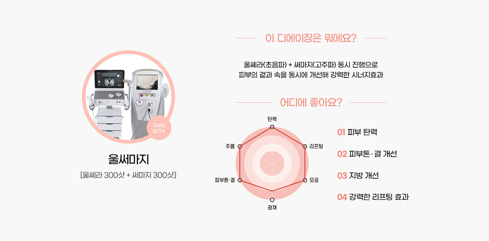 울써마지