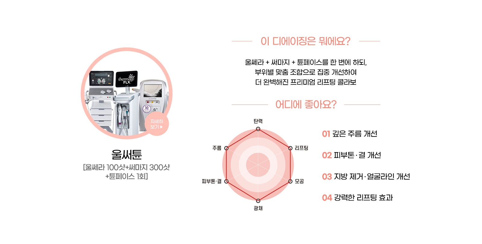 울써튠