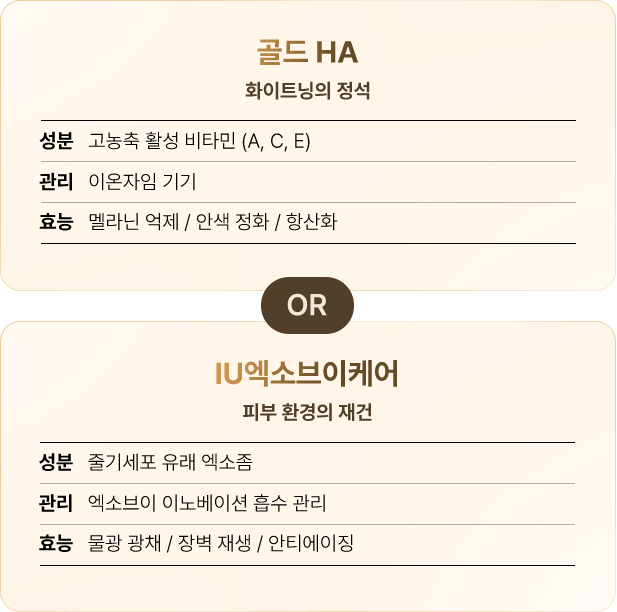 골드 HA or IU엑소브이케어