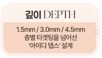 깊이 DEPTH 1.5mm / 3.0mm / 4.5mm 층별 타겟팅을 넘어선 아이디 뎁스 설계