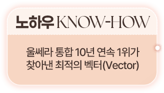 노하우 KNOW-HOW 울쎄라 통합 9년 연속 1위가 찾아낸 최적의 벡터(Vector)
