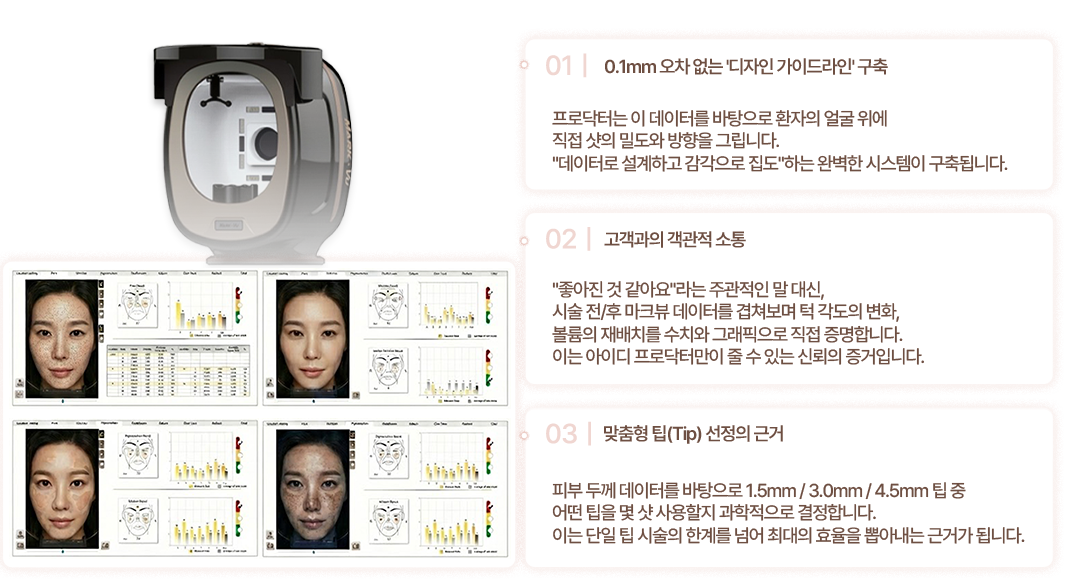 01 | 0.1mm 오차 없는 디자인 가이드 구축 / 02 | 고객과의 객관적 소통 / 03 | 맞춤형 팁 선정의 근거