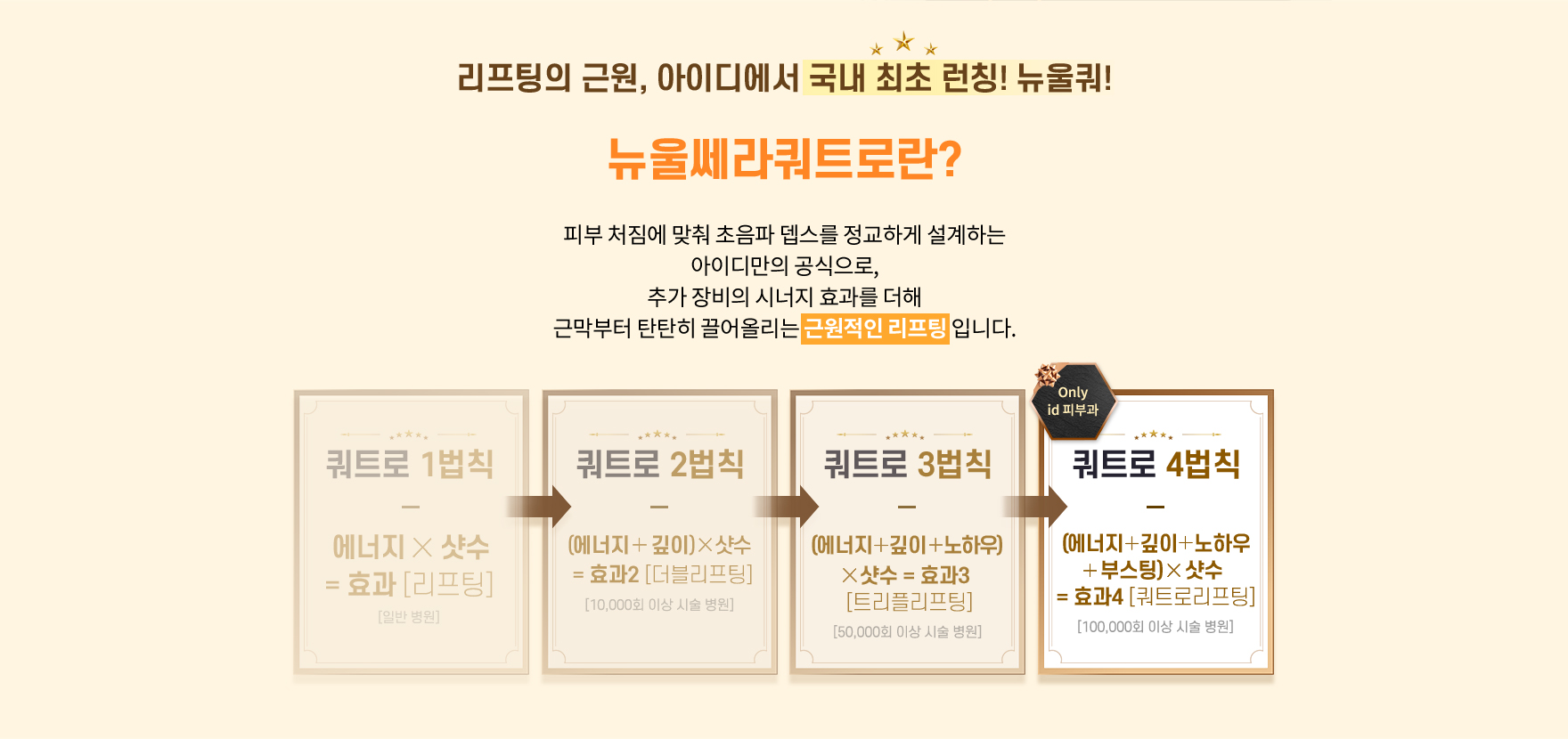 쿼트로 4법칙(에너지+깊이+노하우+부스팅)x샷수= 효과4 [쿼트로리프팅]