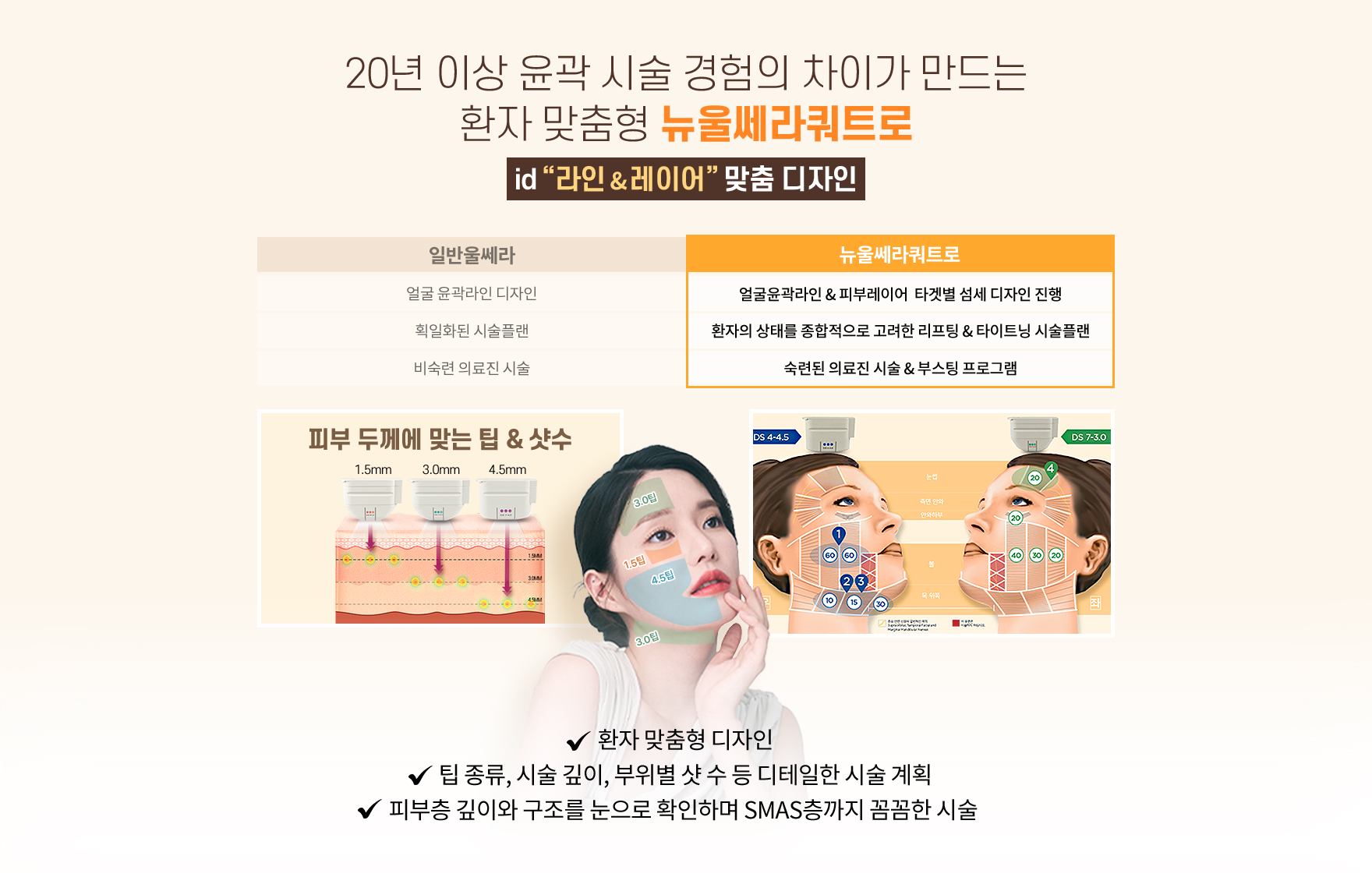 20년 이상 윤곽 시술 경험의 차이가 만드는 환자 맞춤형 뉴울쎄라쿼트로