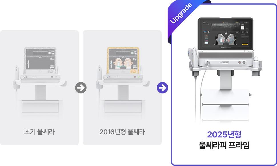 2025년형 울쎼라피 프라임