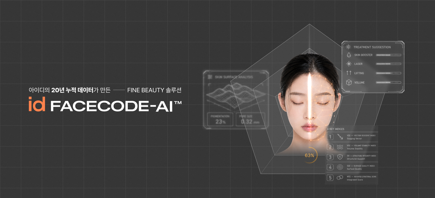 facecode